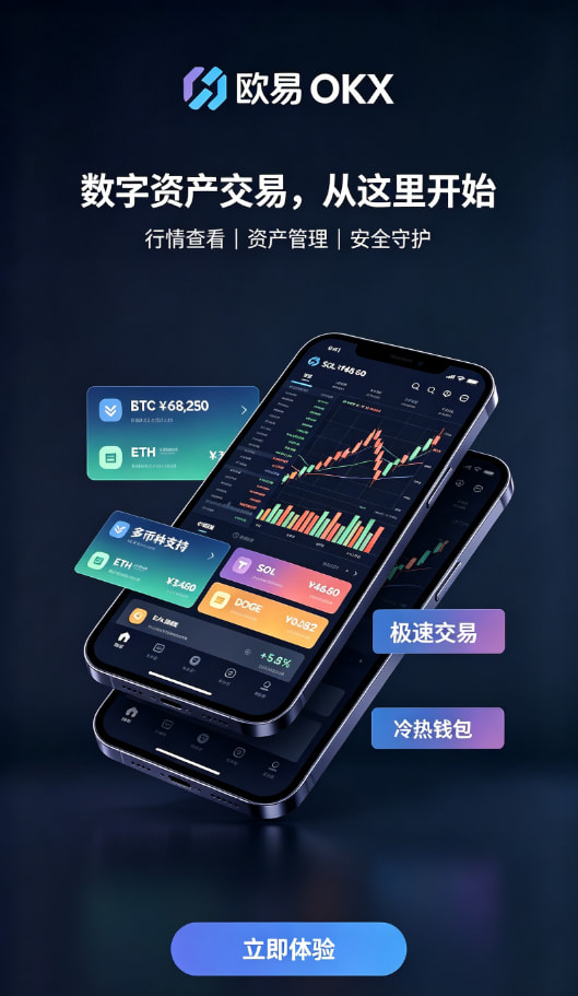 欧交易所APP安全常识配图